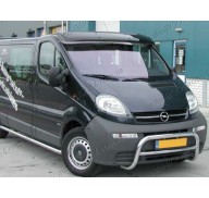 Козырьки на Opel Vivaro 01-14 акрил. на креплении (TUR)